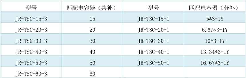 1629975547604164.jpg 型號(hào).jpg