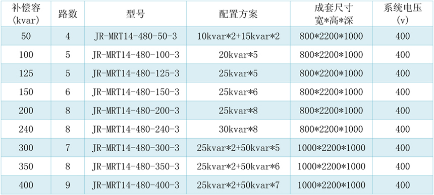 1629976365942546.jpg 電抗率7-2.jpg