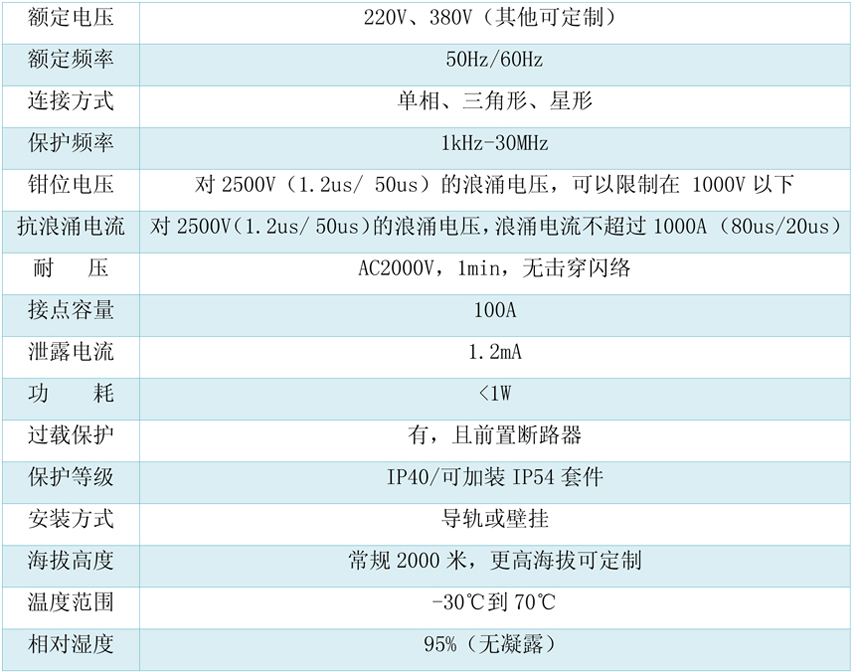 1629976882368225.jpg 額定電壓-1.jpg