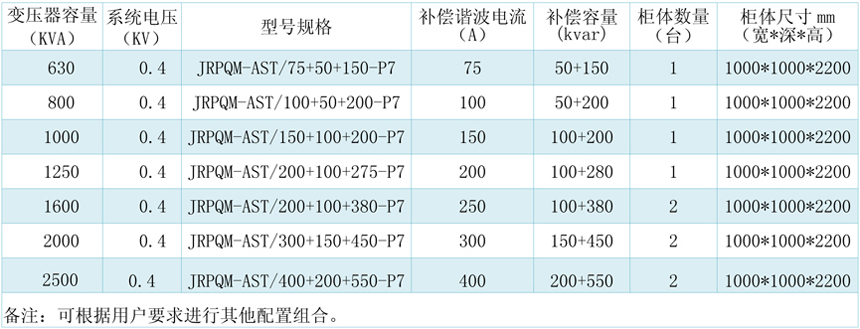 1629976888883227.jpg 系統(tǒng)電壓-2.jpg