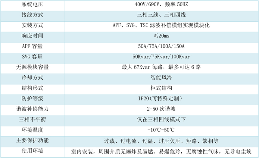 1629977028391949.jpg 系統(tǒng)電壓-1.jpg