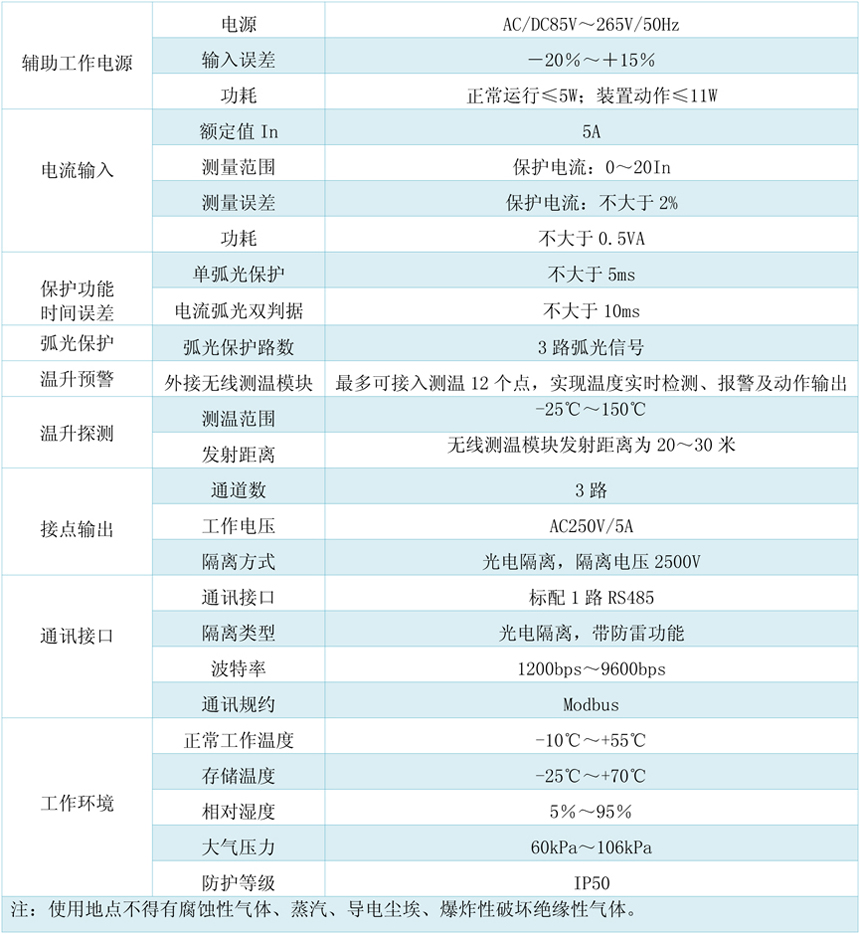 1629977521828007.jpg 輔助工作電源.jpg